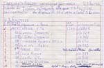 Campionato juniores 1973/74