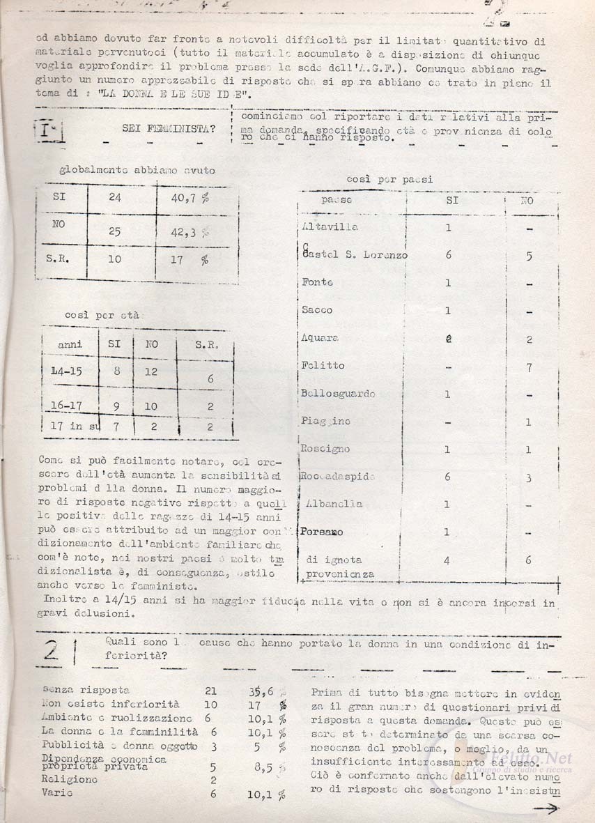 Spazio Giovane - n.6 - pag. 1