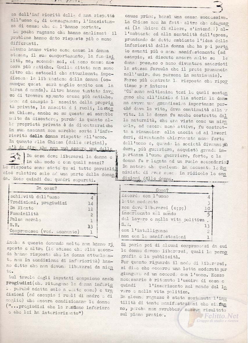 Spazio Giovane - n.6 - pag. 1