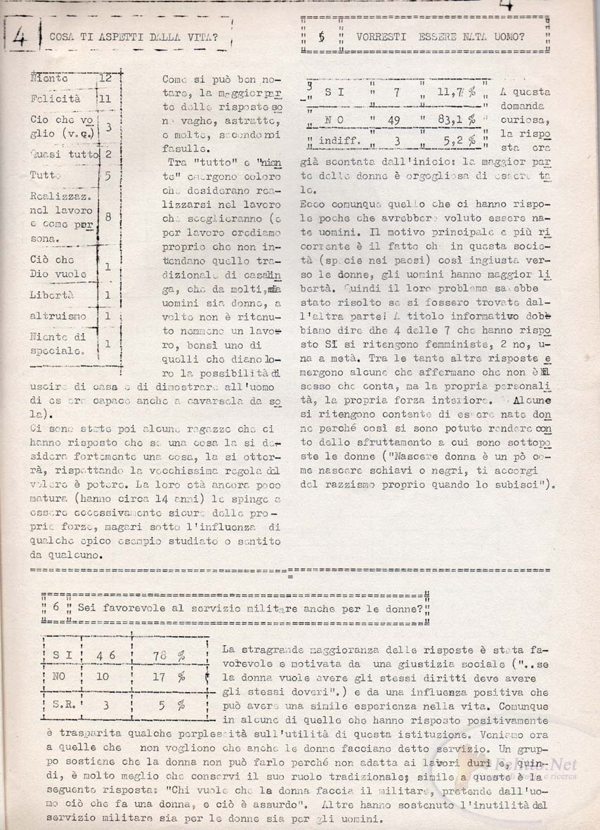 Spazio Giovane - n.6 - pag. 1